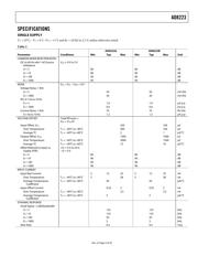 AD8223ARM datasheet.datasheet_page 3