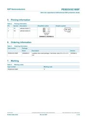 PESD3V3C1BSFYL datasheet.datasheet_page 2