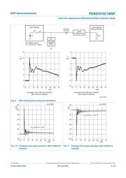 PESD3V3C1BSFYL datasheet.datasheet_page 6