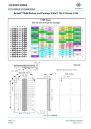 NT5TU64M16HG-ACI 数据规格书 6