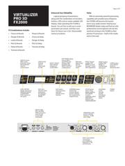 FX2000 数据规格书 3