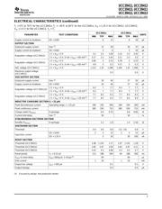 UCC39412PWTRG4 datasheet.datasheet_page 3