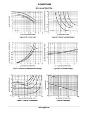 BUV48 datasheet.datasheet_page 3