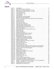 S34ML02G100TFI000 datasheet.datasheet_page 6