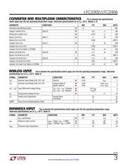 LTC2302IDD#TRPBF datasheet.datasheet_page 3