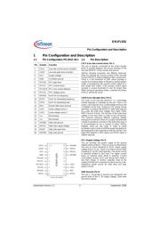 ICB1FL02GXT datasheet.datasheet_page 5