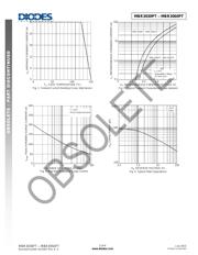 MBR3050PT 数据规格书 2