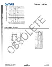 MBR3050PT 数据规格书 3