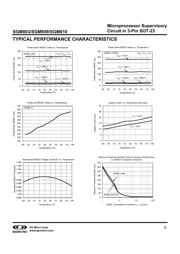 SGM809-ZXN3/TR datasheet.datasheet_page 6