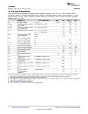 LMZ20502SILT datasheet.datasheet_page 6