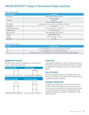 1DM401 datasheet.datasheet_page 5