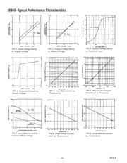 AD845KN datasheet.datasheet_page 5