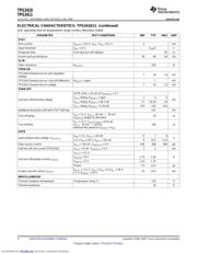 TPS2410PWR datasheet.datasheet_page 4