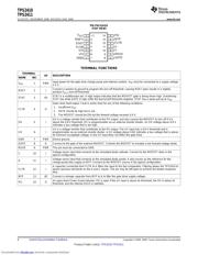 TPS2410PWR datasheet.datasheet_page 6