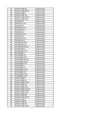 FM24CL64B-DGTR datasheet.datasheet_page 4