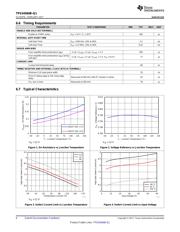 TPS54560BQDDAQ1 datasheet.datasheet_page 6