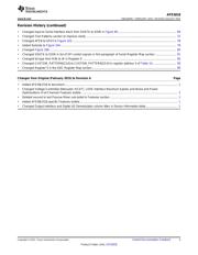 AFE5818ZBV datasheet.datasheet_page 3