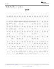 AFE5818EVM datasheet.datasheet_page 6