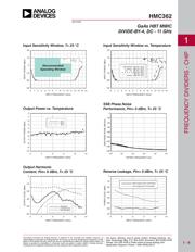 HMC362 datasheet.datasheet_page 2