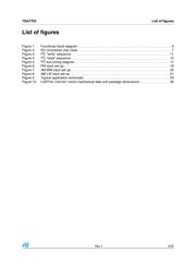 TDA7703R datasheet.datasheet_page 5