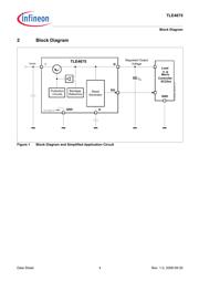 TLE4675GATMA1 datasheet.datasheet_page 4