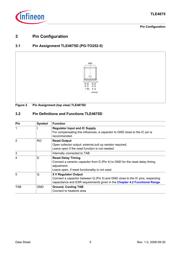 TLE4675GATMA1 datasheet.datasheet_page 5