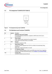 TLE4675GATMA1 datasheet.datasheet_page 6