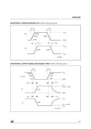 74VHC541 datasheet.datasheet_page 5