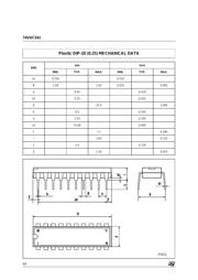 74VHC541 datasheet.datasheet_page 6