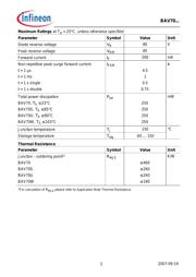 BAV70S datasheet.datasheet_page 2