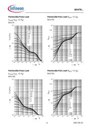 BAV70S datasheet.datasheet_page 6