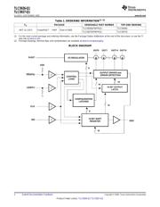 TLC5927QPWPRQ1 数据规格书 2