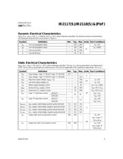 IR2117SPBF datasheet.datasheet_page 3