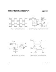 IR2117SPBF datasheet.datasheet_page 6