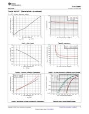 CSD13380F3T 数据规格书 5