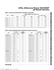 MAX6326UR29T datasheet.datasheet_page 5