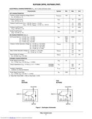 MJF6668 datasheet.datasheet_page 2