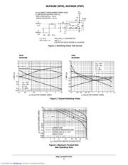 MJF6668 datasheet.datasheet_page 3