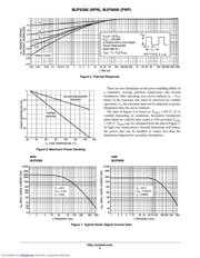 MJF6668 datasheet.datasheet_page 4