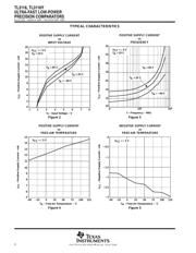 TL3116CDG4 datasheet.datasheet_page 6