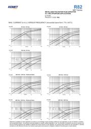 R82EC1100DQ50J datasheet.datasheet_page 5