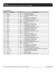 9DB1200CGLFT datasheet.datasheet_page 3