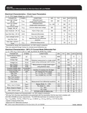 9DB1200CGLFT datasheet.datasheet_page 6