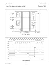 74HCT594 datasheet.datasheet_page 5