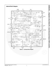 FAN6921MLMY datasheet.datasheet_page 3