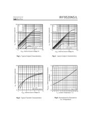 IRF9520NS 数据规格书 3
