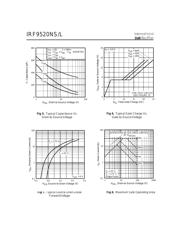 IRF9520NS 数据规格书 4