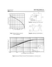 IRF9520NS 数据规格书 5