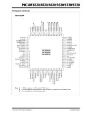 PIC18F6720T-I/PTC01 数据规格书 3