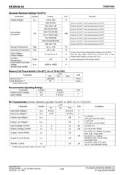 BR24G64FVT-3AGE2 datasheet.datasheet_page 2